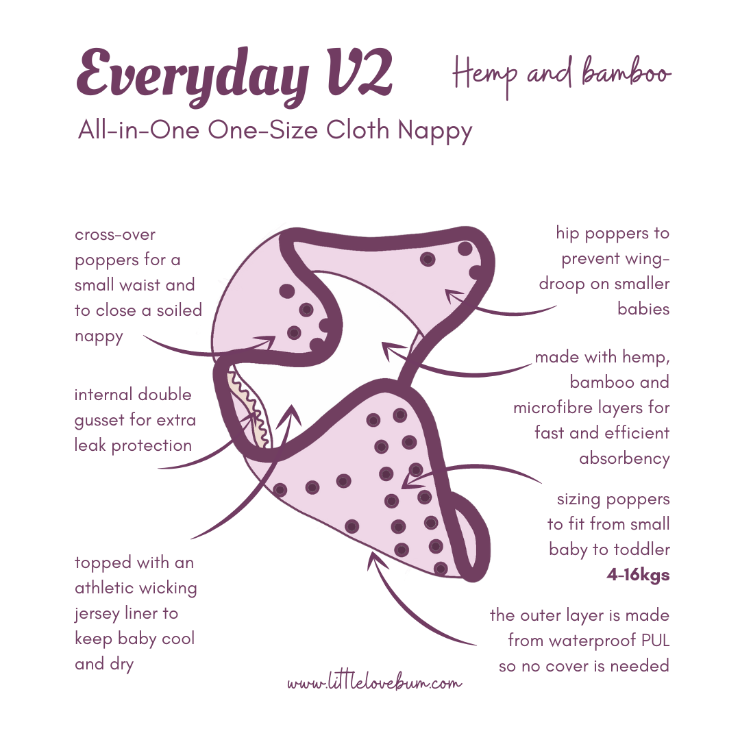 Everyday V2 Hemp and Bamboo All-in-One Reusable Cloth Nappy