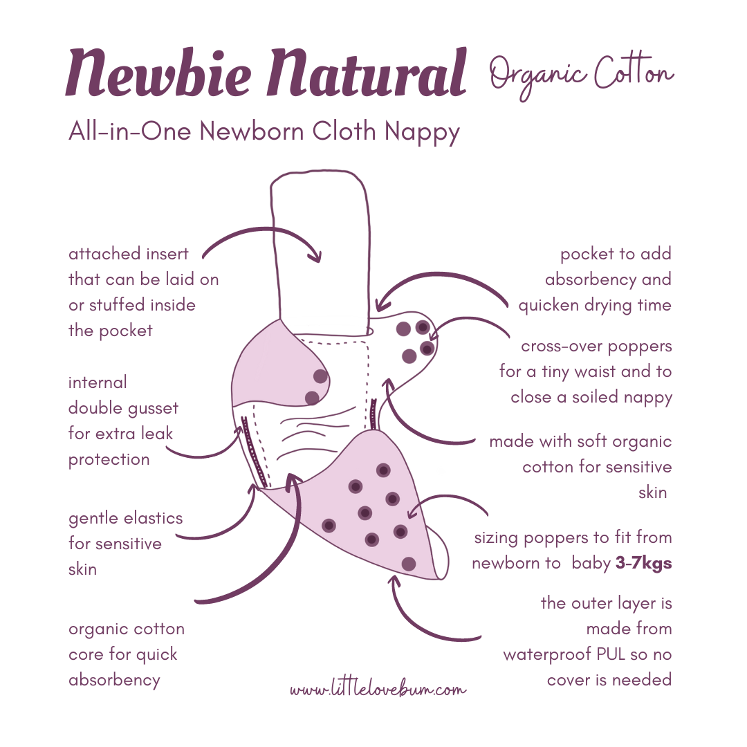 Newbie Natural Organic Cotton All-in-One Newborn Reusable Nappy