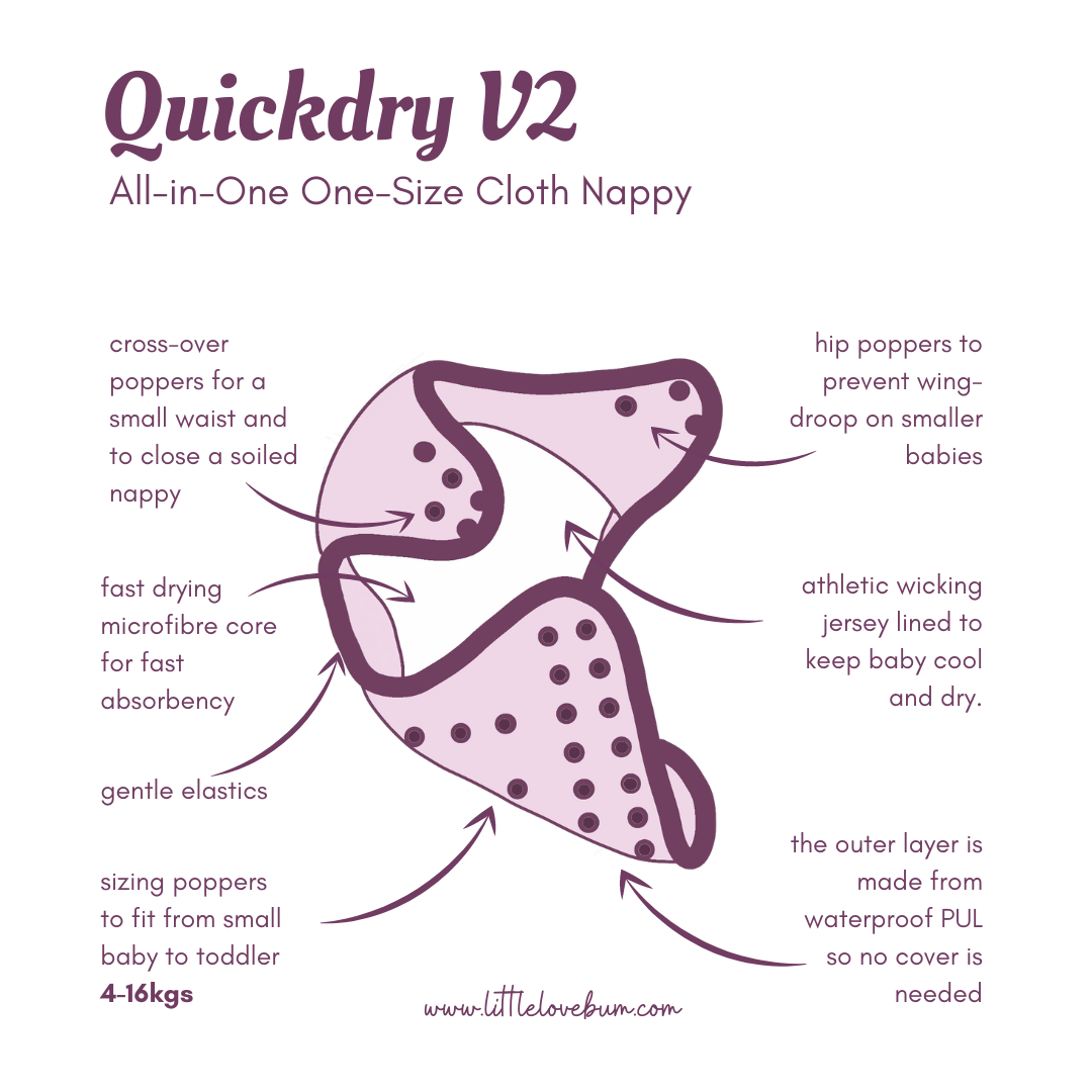 Quickdry V2 All-in-One Reusable Cloth Nappy