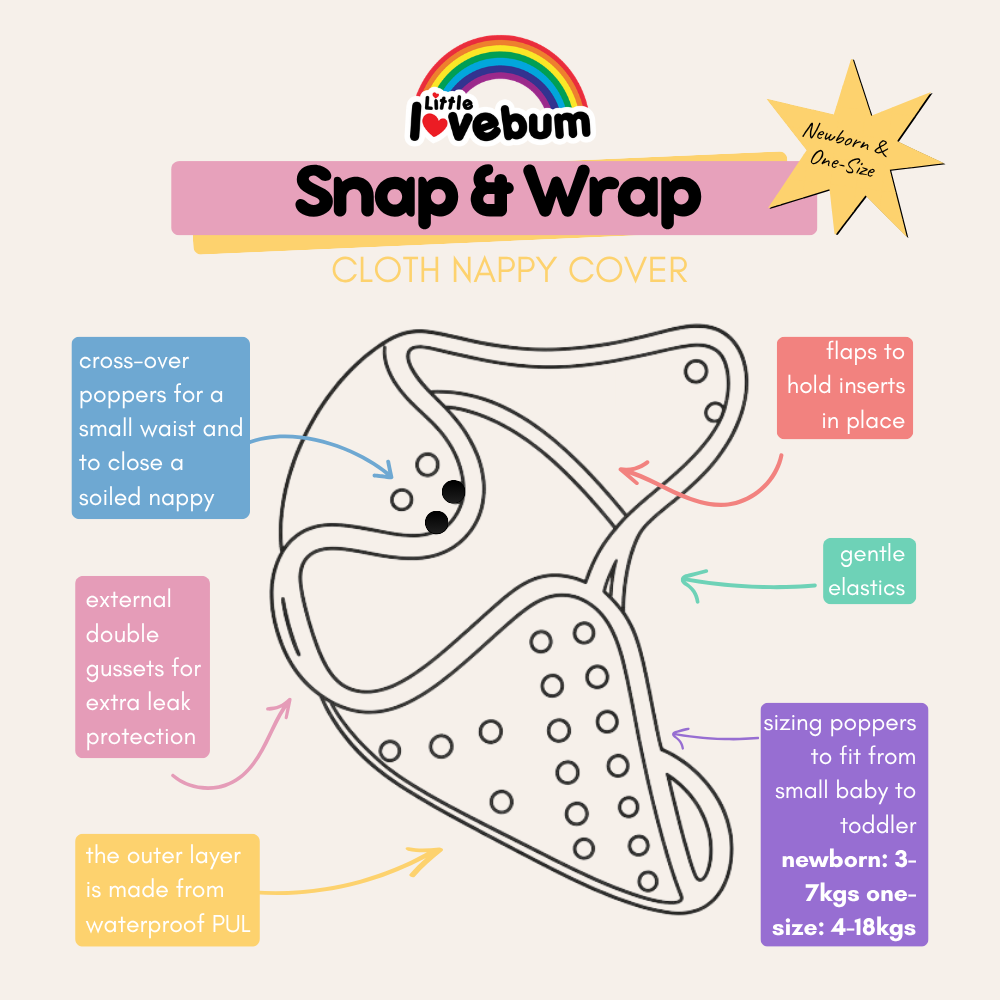 Snap & Wrap Cloth Nappy Cover