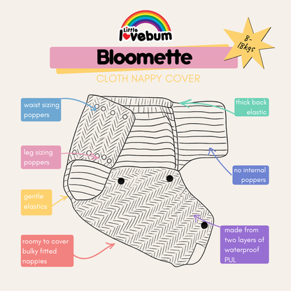 Bloomette – The Ultimate Nighttime Nappy Cover