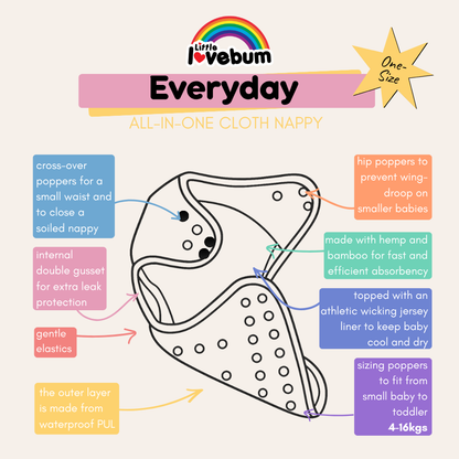 Everyday V2 Hemp and Bamboo All-in-One Reusable Cloth Nappy