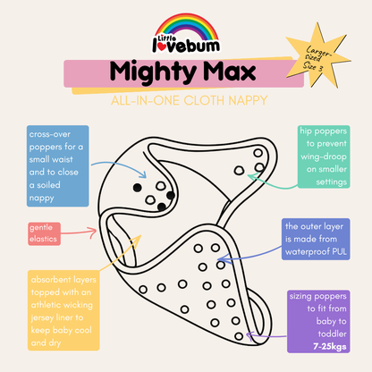 Mighty Max All-in-One Reusable Nappy