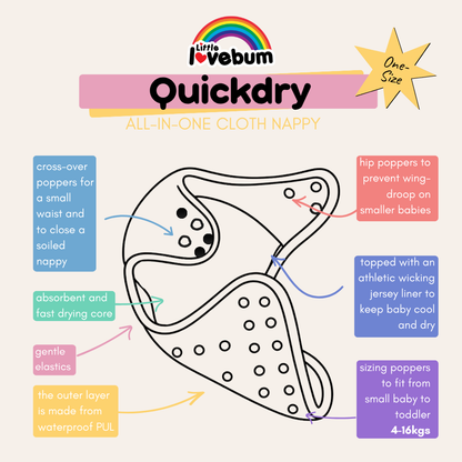 Quickdry V2 All-in-One Reusable Cloth Nappy