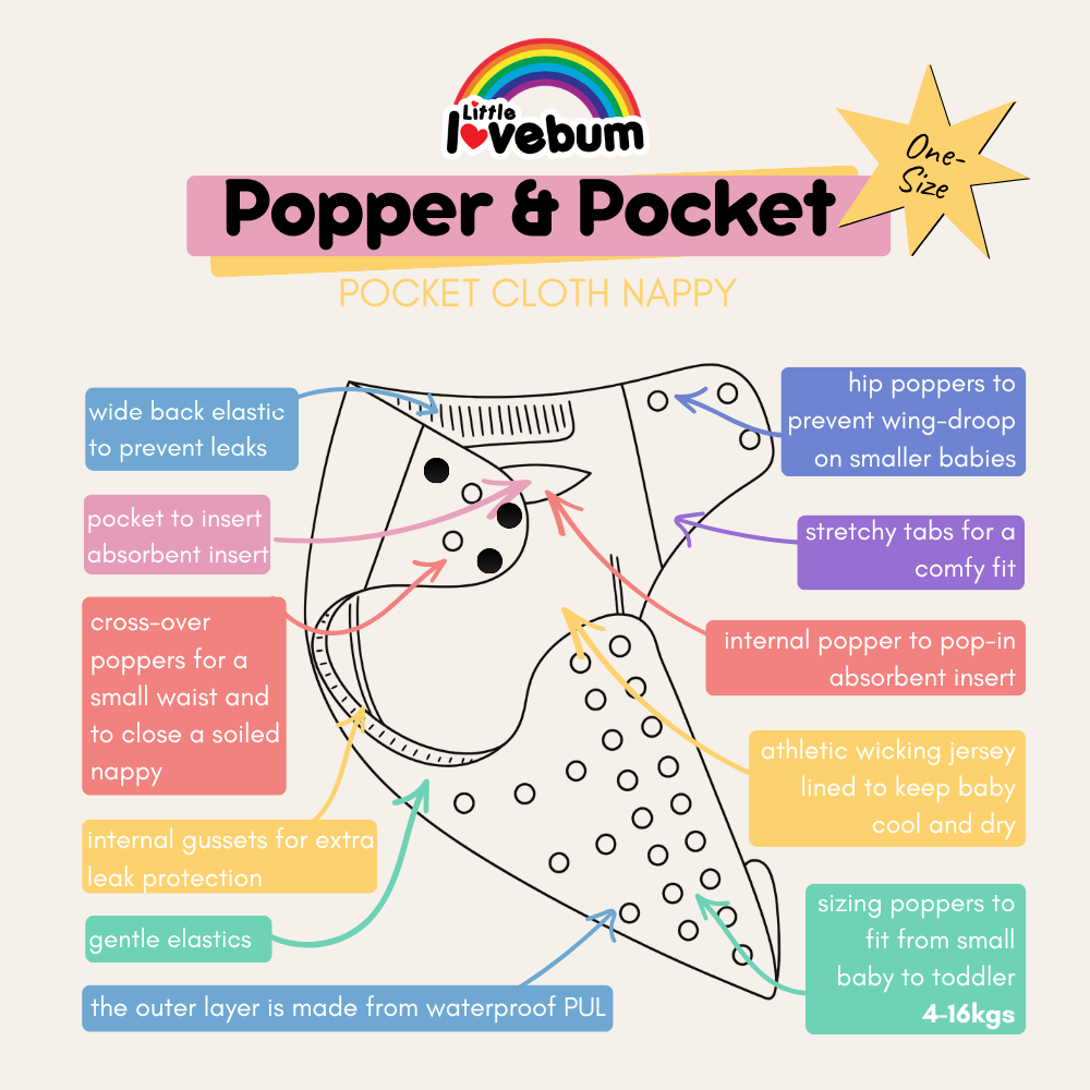 Popper & Pocket V3 Reusable Cloth Nappy