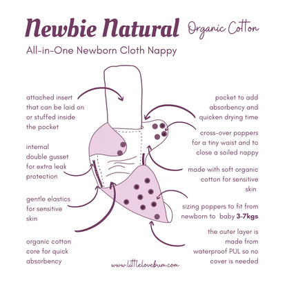 Newbie Natural Organic Cotton All-in-One Newborn Reusable Nappy
