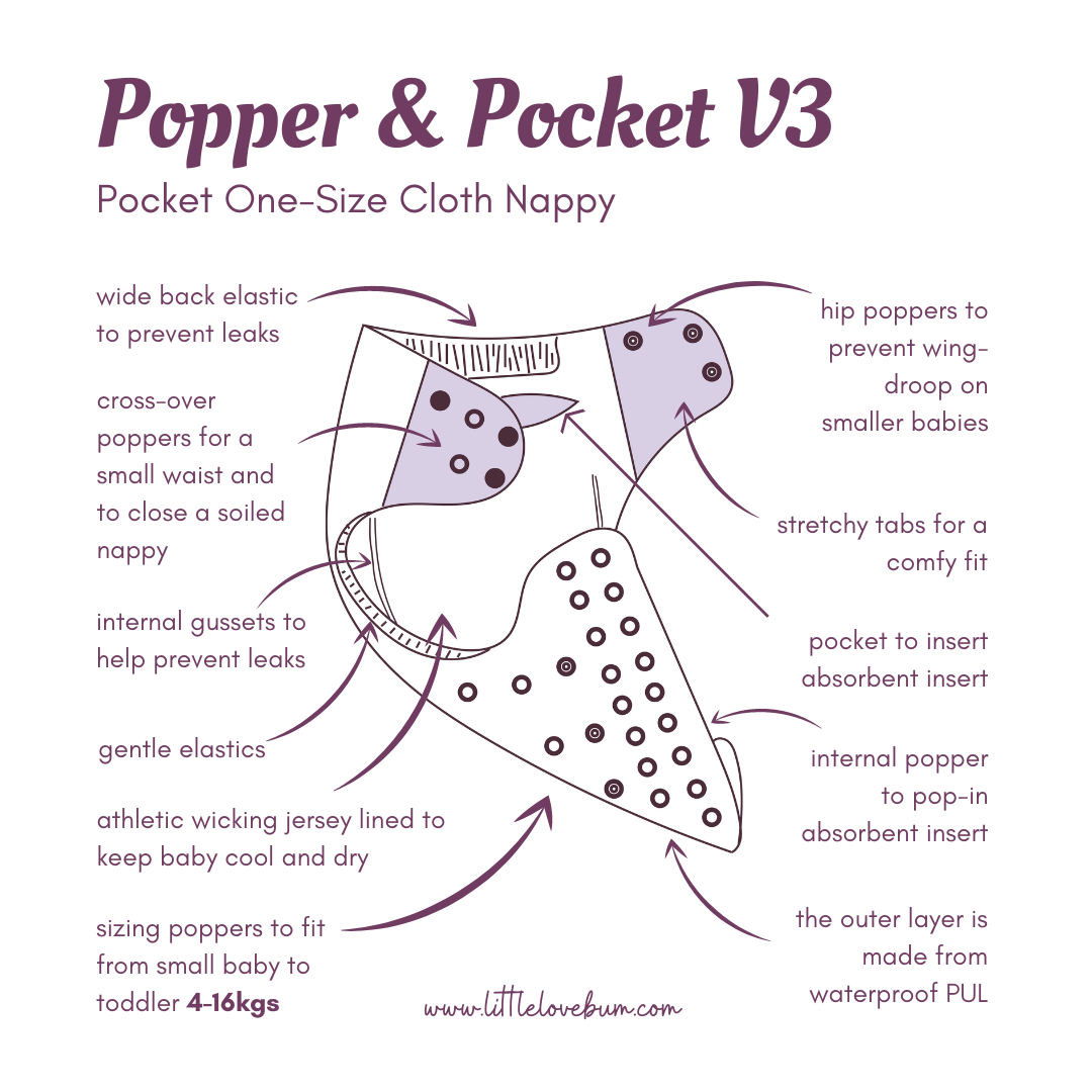 Popper & Pocket V3 Reusable Cloth Nappy - Shell only